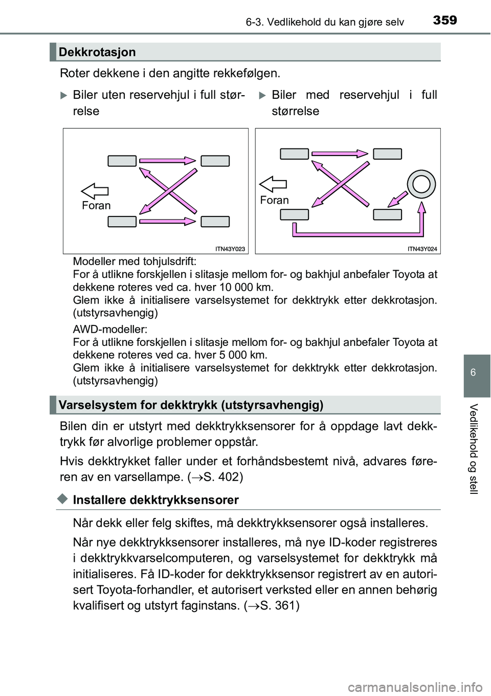 TOYOTA RAV4 2015 Instruksjoner for bruk (in Norwegian) 3596-3. Vedlikehold du kan gjøre selv
6
Vedlikehold og stell
Roter dekkene i den angitte rekkefølgen.
Modeller med tohjulsdrift:
For å utlikne forskjellen i slitasje mellom for- og bakhjul anbefal TOYOTA RAV4 2015 Instruksjoner for bruk (in Norwegian) 3596-3. Vedlikehold du kan gjøre selv
6
Vedlikehold og stell
Roter dekkene i den angitte rekkefølgen.
Modeller med tohjulsdrift:
For å utlikne forskjellen i slitasje mellom for- og bakhjul anbefal