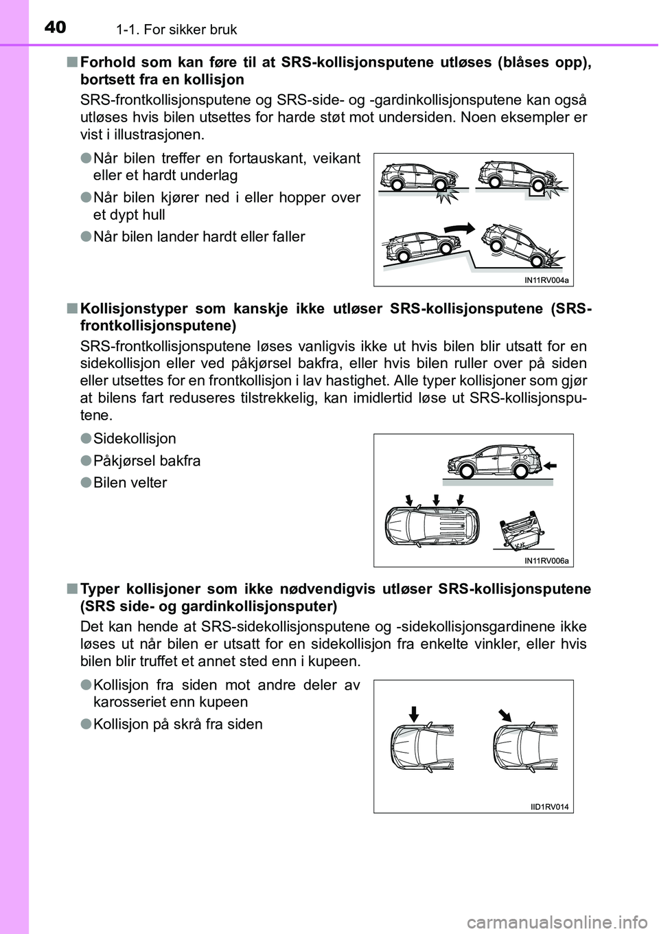 TOYOTA RAV4 2015 Instruksjoner for bruk (in Norwegian) 401-1. For sikker bruk
■Forhold som kan føre til at SRS-kollisjonsputene utløses (blåses opp),
bortsett fra en kollisjon
SRS-frontkollisjonsputene og SRS-side- og -gardinkollisjonsputene kan ogs TOYOTA RAV4 2015 Instruksjoner for bruk (in Norwegian) 401-1. For sikker bruk
■Forhold som kan føre til at SRS-kollisjonsputene utløses (blåses opp),
bortsett fra en kollisjon
SRS-frontkollisjonsputene og SRS-side- og -gardinkollisjonsputene kan ogs