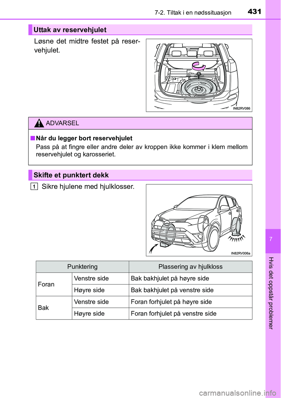 TOYOTA RAV4 HYBRID 2016 Instruksjoner for bruk (in Norwegian) 4317-2. Tiltak i en nødssituasjon
7
Hvis det oppstår problemer
Løsne det midtre festet på reser-
vehjulet.
Sikre hjulene med hjulklosser.
Uttak av reservehjulet
ADVARSEL
■Når du legger bort res TOYOTA RAV4 HYBRID 2016 Instruksjoner for bruk (in Norwegian) 4317-2. Tiltak i en nødssituasjon
7
Hvis det oppstår problemer
Løsne det midtre festet på reser-
vehjulet.
Sikre hjulene med hjulklosser.
Uttak av reservehjulet
ADVARSEL
■Når du legger bort res