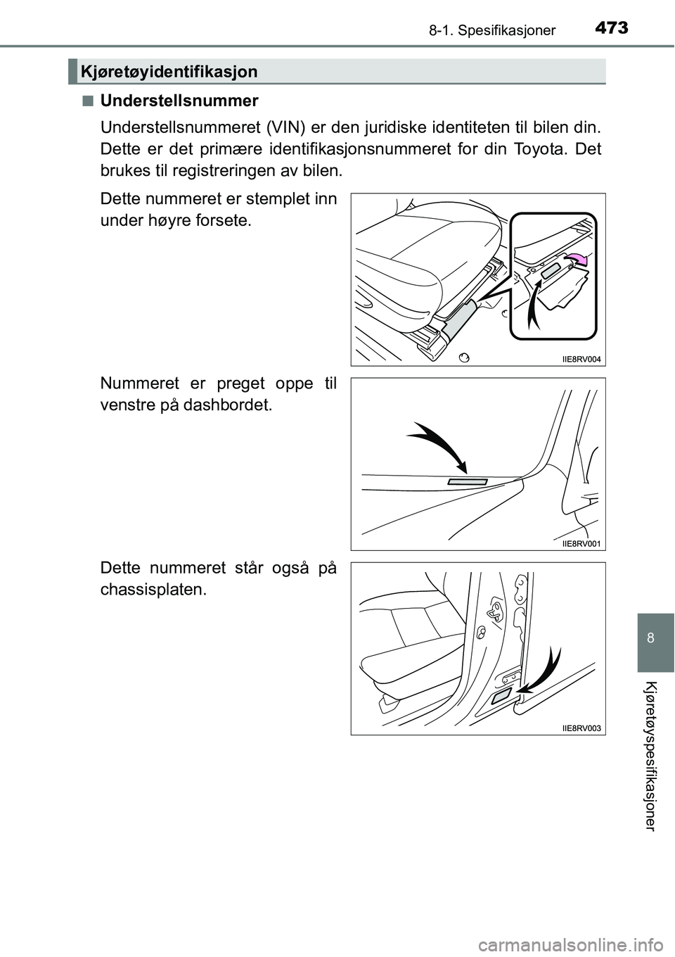 TOYOTA RAV4 HYBRID 2016  Instruksjoner for bruk (in Norwegian) 4738-1. Spesifikasjoner
8
Kjøretøyspesifikasjoner
■Understellsnummer
Understellsnummeret (VIN) er den juridiske identiteten til bilen din.
Dette er det primære identifikasjonsnummeret for din Toy