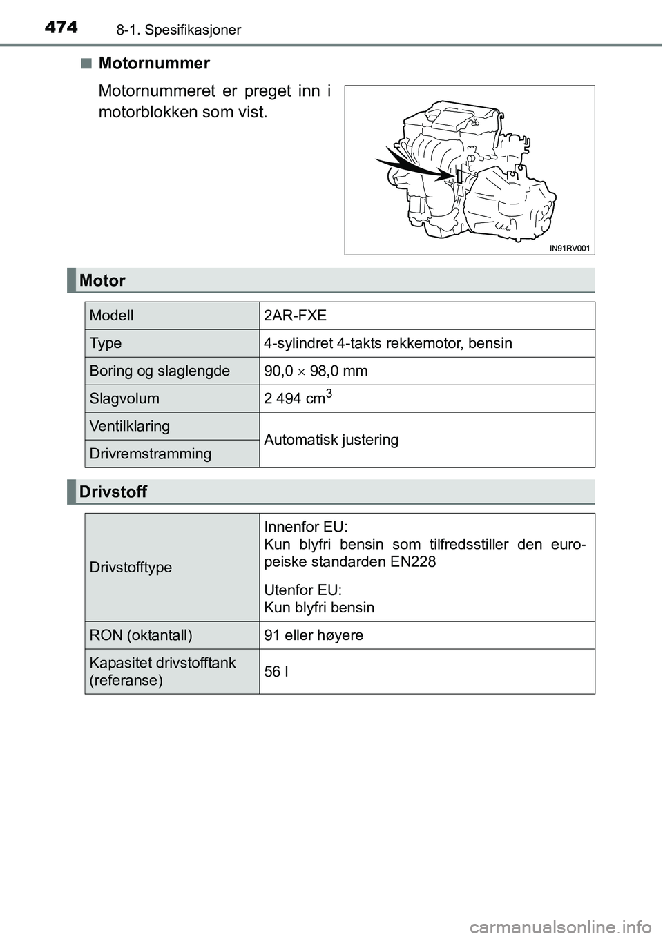 TOYOTA RAV4 HYBRID 2016  Instruksjoner for bruk (in Norwegian) 4748-1. Spesifikasjoner
■Motornummer
Motornummeret er preget inn i
motorblokken som vist.
Motor
Modell2AR-FXE
Ty p e4-sylindret 4-takts rekkemotor, bensin
Boring og slaglengde90,0 × 98,0 mm
Slagvol