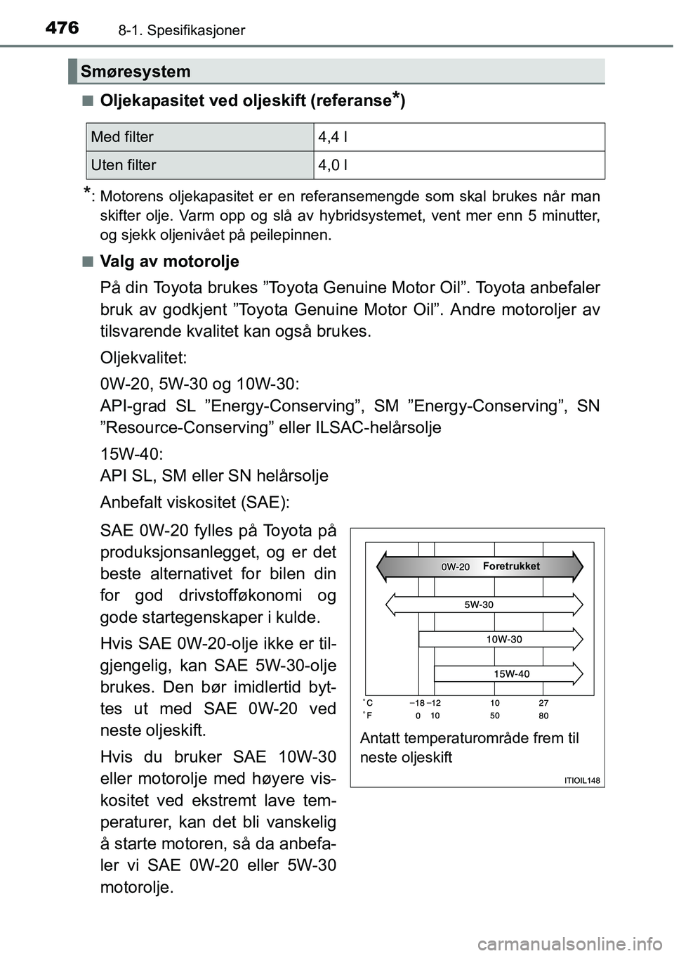 TOYOTA RAV4 HYBRID 2016 Instruksjoner for bruk (in Norwegian) 4768-1. Spesifikasjoner
■Oljekapasitet ved oljeskift (referanse*)
*: Motorens oljekapasitet er en referansemengde som skal brukes når man
skifter olje. Varm opp og slå av hybridsystemet, vent mer TOYOTA RAV4 HYBRID 2016 Instruksjoner for bruk (in Norwegian) 4768-1. Spesifikasjoner
■Oljekapasitet ved oljeskift (referanse*)
*: Motorens oljekapasitet er en referansemengde som skal brukes når man
skifter olje. Varm opp og slå av hybridsystemet, vent mer