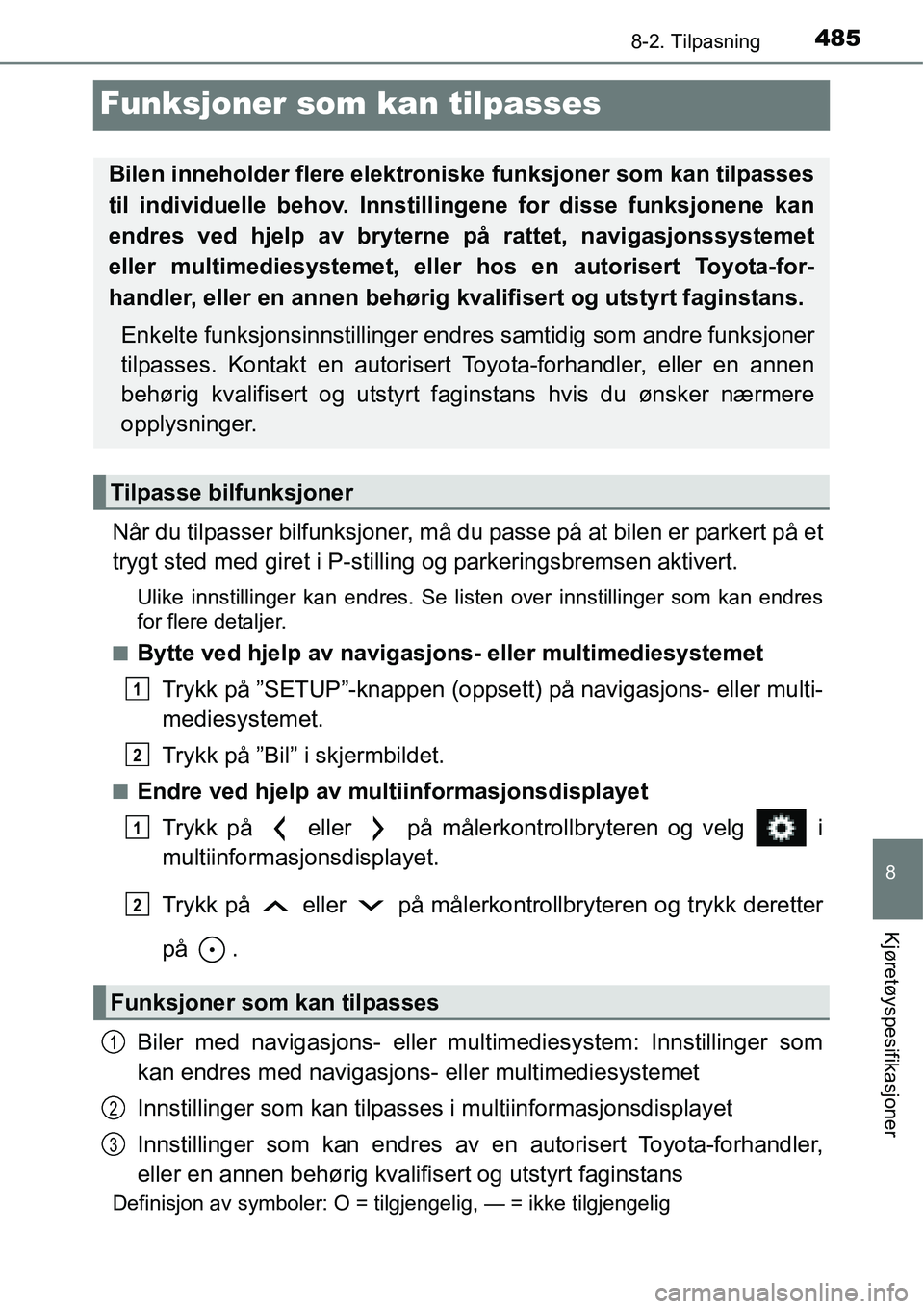 TOYOTA RAV4 HYBRID 2016 Instruksjoner for bruk (in Norwegian) 4858-2. Tilpasning
8
Kjøretøyspesifikasjoner
Funksjoner som kan tilpasses
Når du tilpasser bilfunksjoner, må du passe på at bilen er parkert på et
trygt sted med giret i P-stilling og parkerings TOYOTA RAV4 HYBRID 2016 Instruksjoner for bruk (in Norwegian) 4858-2. Tilpasning
8
Kjøretøyspesifikasjoner
Funksjoner som kan tilpasses
Når du tilpasser bilfunksjoner, må du passe på at bilen er parkert på et
trygt sted med giret i P-stilling og parkerings