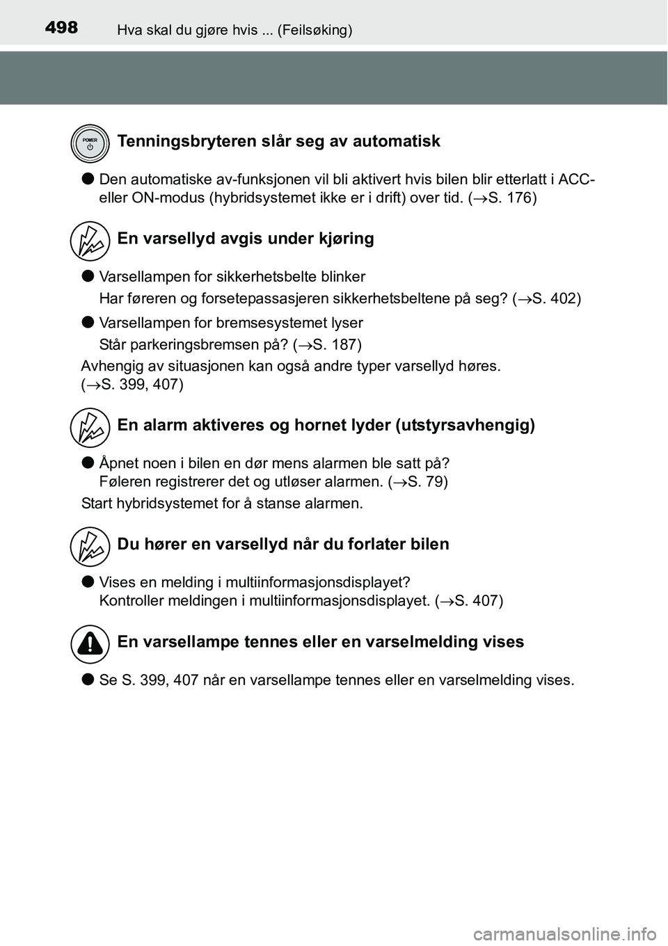 TOYOTA RAV4 HYBRID 2016 Instruksjoner for bruk (in Norwegian) 498Hva skal du gjøre hvis ... (Feilsøking)
●Den automatiske av-funksjonen vil bli aktivert hvis bilen blir etterlatt i ACC-
eller ON-modus (hybridsystemet ikke er i drift) over tid. (→S. 176)
TOYOTA RAV4 HYBRID 2016 Instruksjoner for bruk (in Norwegian) 498Hva skal du gjøre hvis ... (Feilsøking)
●Den automatiske av-funksjonen vil bli aktivert hvis bilen blir etterlatt i ACC-
eller ON-modus (hybridsystemet ikke er i drift) over tid. (→S. 176)