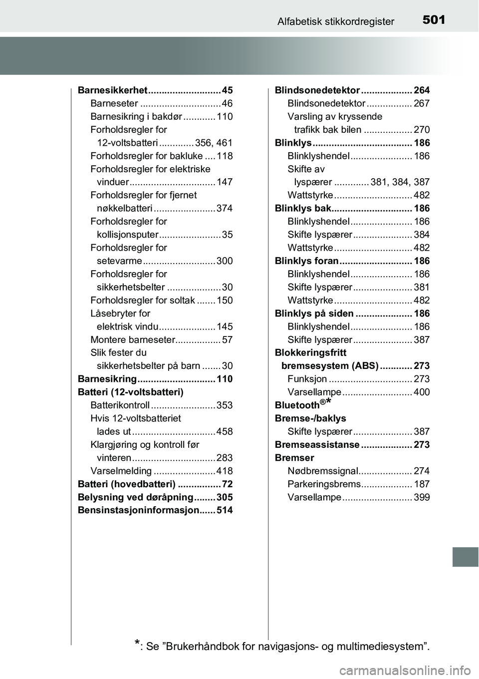 TOYOTA RAV4 2015  Instruksjoner for bruk (in Norwegian) 501Alfabetisk stikkordregister
Barnesikkerhet ........................... 45
Barneseter .............................. 46
Barnesikring i bakdør ............ 110
Forholdsregler for 
12-voltsbatteri ..