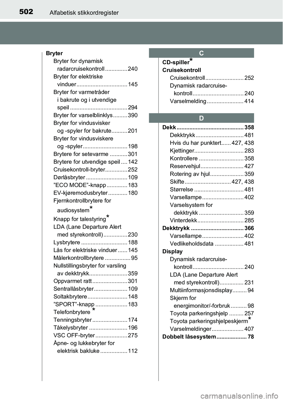 TOYOTA RAV4 HYBRID 2016 Instruksjoner for bruk (in Norwegian) 502Alfabetisk stikkordregister
Bryter
Bryter for dynamisk
radarcruisekontroll .............. 240
Bryter for elektriske
vinduer ................................ 145
Bryter for varmetråder
i bakrute TOYOTA RAV4 HYBRID 2016 Instruksjoner for bruk (in Norwegian) 502Alfabetisk stikkordregister
Bryter
Bryter for dynamisk
radarcruisekontroll .............. 240
Bryter for elektriske
vinduer ................................ 145
Bryter for varmetråder
i bakrute
