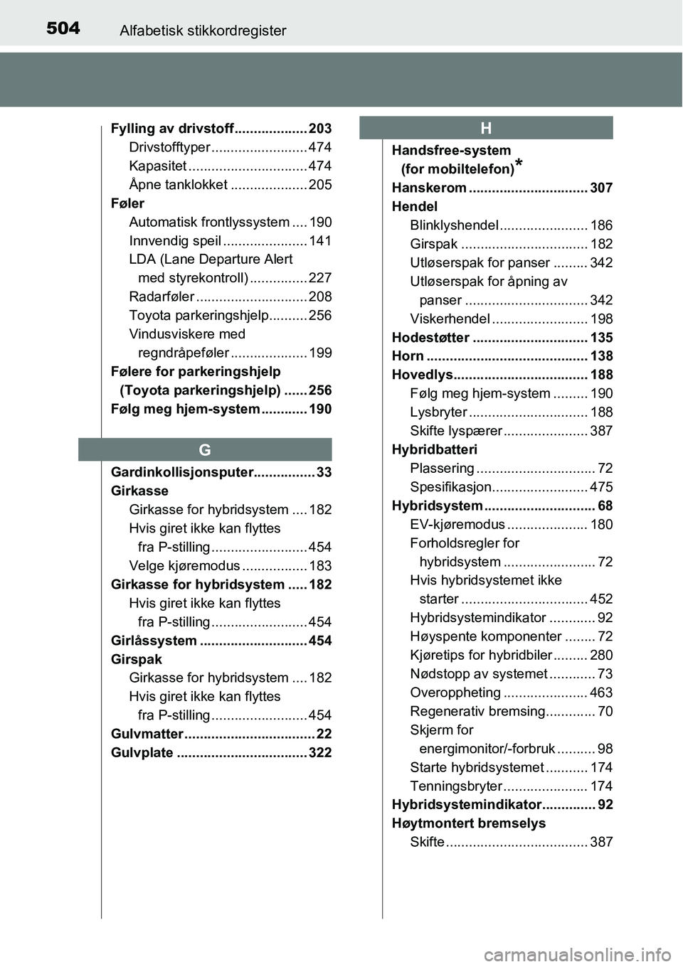TOYOTA RAV4 2015 Instruksjoner for bruk (in Norwegian) 504Alfabetisk stikkordregister
Fylling av drivstoff ................... 203
Drivstofftyper ......................... 474
Kapasitet ............................... 474
Åpne tanklokket ................ TOYOTA RAV4 2015 Instruksjoner for bruk (in Norwegian) 504Alfabetisk stikkordregister
Fylling av drivstoff ................... 203
Drivstofftyper ......................... 474
Kapasitet ............................... 474
Åpne tanklokket ................