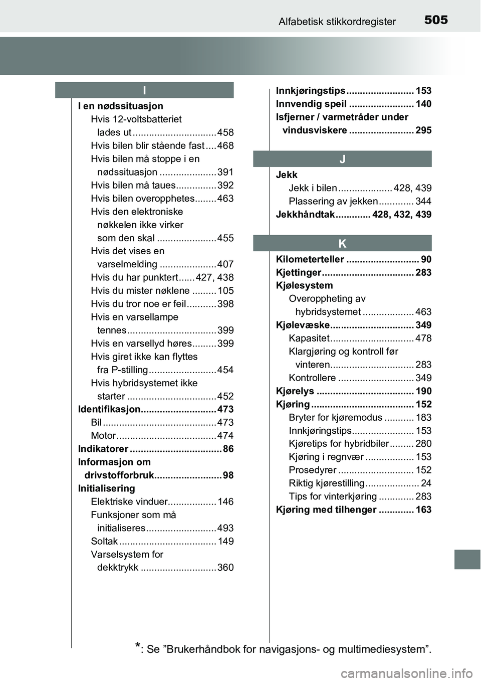 TOYOTA RAV4 2015 Instruksjoner for bruk (in Norwegian) 505Alfabetisk stikkordregister
I en nødssituasjon
Hvis 12-voltsbatteriet
lades ut ............................... 458
Hvis bilen blir stående fast .... 468
Hvis bilen må stoppe i en
nødssituasjo TOYOTA RAV4 2015 Instruksjoner for bruk (in Norwegian) 505Alfabetisk stikkordregister
I en nødssituasjon
Hvis 12-voltsbatteriet
lades ut ............................... 458
Hvis bilen blir stående fast .... 468
Hvis bilen må stoppe i en
nødssituasjo