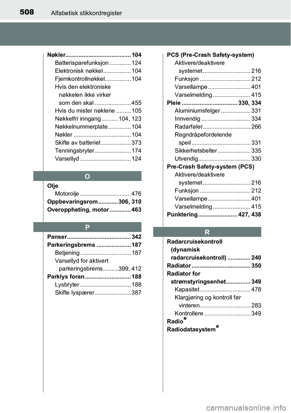 TOYOTA RAV4 HYBRID 2016 Instruksjoner for bruk (in Norwegian) 508Alfabetisk stikkordregister
Nøkler........................................ 104
Batterisparefunksjon ............. 124
Elektronisk nøkkel ................. 104
Fjernkontrollnøkkel................ TOYOTA RAV4 HYBRID 2016 Instruksjoner for bruk (in Norwegian) 508Alfabetisk stikkordregister
Nøkler........................................ 104
Batterisparefunksjon ............. 124
Elektronisk nøkkel ................. 104
Fjernkontrollnøkkel................