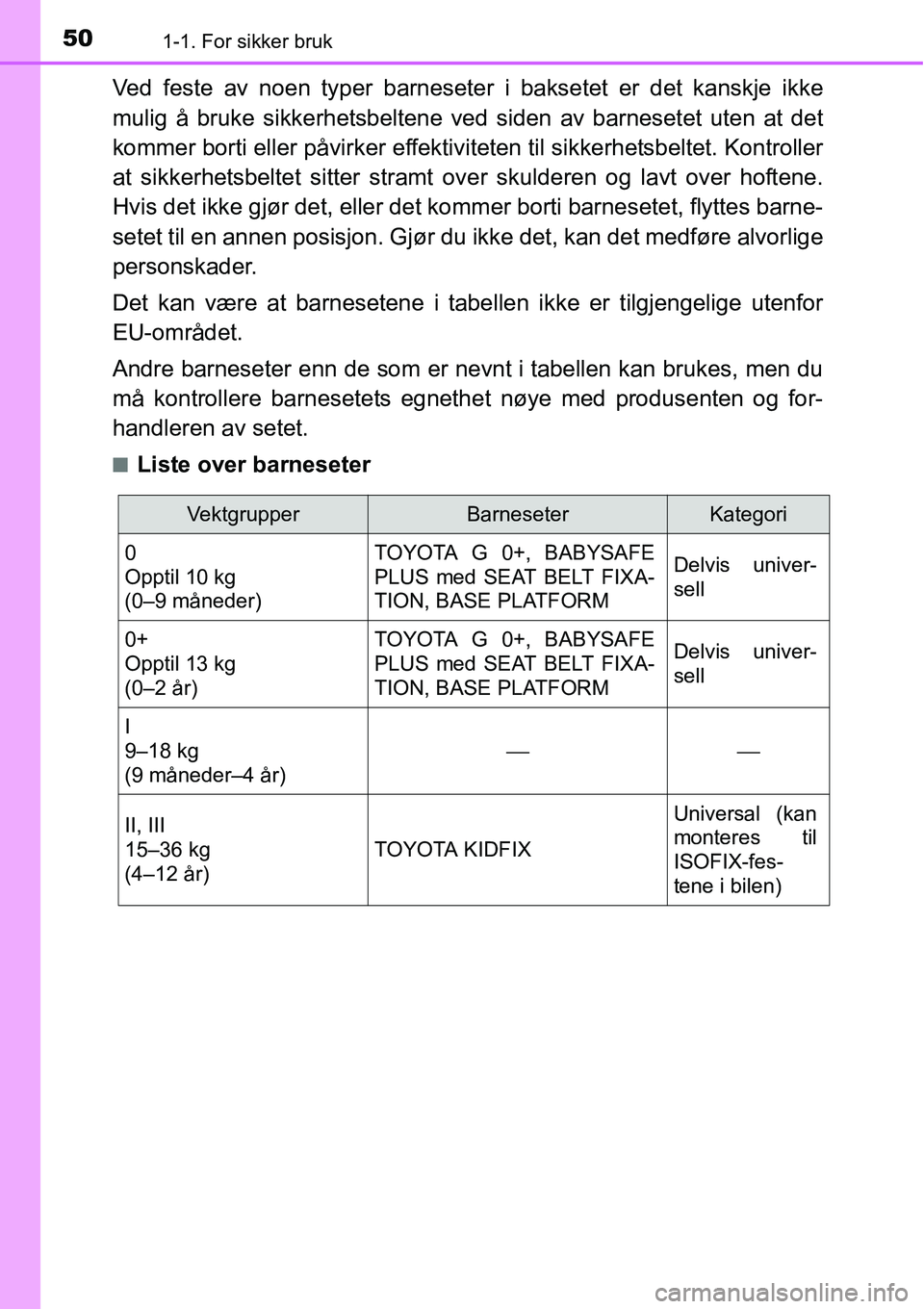 TOYOTA RAV4 HYBRID 2016 Instruksjoner for bruk (in Norwegian) 501-1. For sikker bruk
Ved feste av noen typer barneseter i baksetet er det kanskje ikke
mulig å bruke sikkerhetsbeltene ved siden av barnesetet uten at det
kommer borti eller påvirker effektivitete TOYOTA RAV4 HYBRID 2016 Instruksjoner for bruk (in Norwegian) 501-1. For sikker bruk
Ved feste av noen typer barneseter i baksetet er det kanskje ikke
mulig å bruke sikkerhetsbeltene ved siden av barnesetet uten at det
kommer borti eller påvirker effektivitete