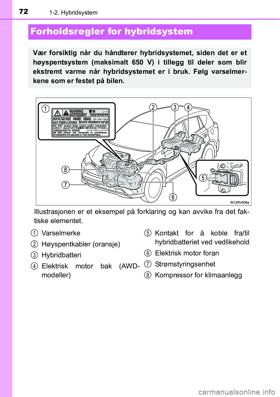 TOYOTA RAV4 HYBRID 2016 Instruksjoner for bruk (in Norwegian) 721-2. Hybridsystem
Forholdsregler for hybridsystem
Illustrasjonen er et eksempel på forklaring og kan avvike fra det fak-
tiske elementet.
Vær forsiktig når du håndterer hybridsystemet, siden det TOYOTA RAV4 HYBRID 2016 Instruksjoner for bruk (in Norwegian) 721-2. Hybridsystem
Forholdsregler for hybridsystem
Illustrasjonen er et eksempel på forklaring og kan avvike fra det fak-
tiske elementet.
Vær forsiktig når du håndterer hybridsystemet, siden det