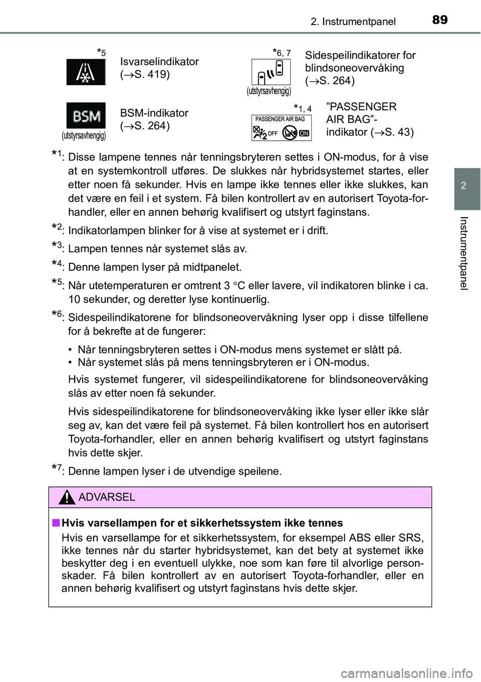 TOYOTA RAV4 2015 Instruksjoner for bruk (in Norwegian) 892. Instrumentpanel
2
Instrumentpanel
*1: Disse lampene tennes når tenningsbryteren settes i ON-modus, for å vise
at en systemkontroll utføres. De slukkes når hybridsystemet startes, eller
etter TOYOTA RAV4 2015 Instruksjoner for bruk (in Norwegian) 892. Instrumentpanel
2
Instrumentpanel
*1: Disse lampene tennes når tenningsbryteren settes i ON-modus, for å vise
at en systemkontroll utføres. De slukkes når hybridsystemet startes, eller
etter