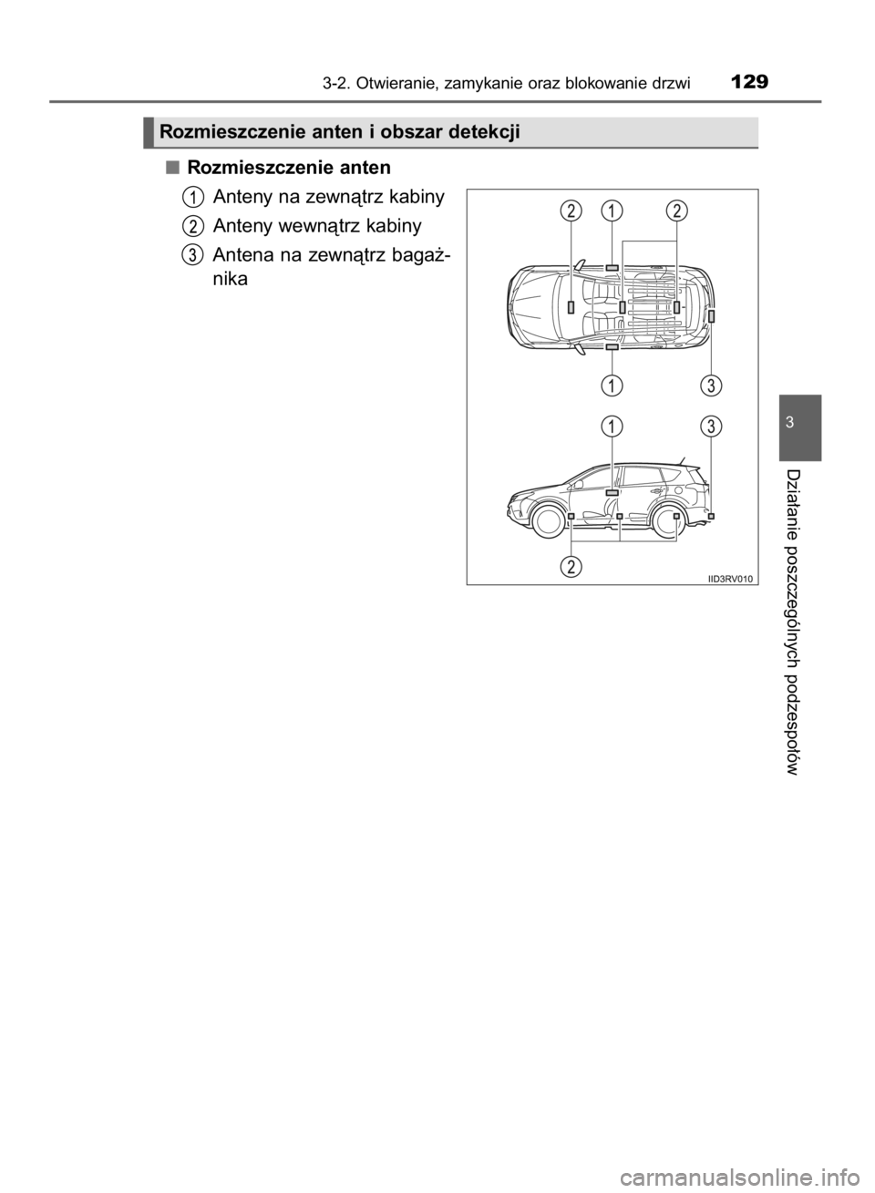TOYOTA RAV4 2015  Instrukcja obsługi (in Polish) Rozmieszczenie anten
Anteny na zewnàtrz kabiny
Anteny wewnàtrz kabiny
Antena  na  zewnàtrz  baga˝-
nika
3-2. Otwieranie, zamykanie oraz blokowanie drzwi129
3
Dzia∏anie poszczególnych podzespo