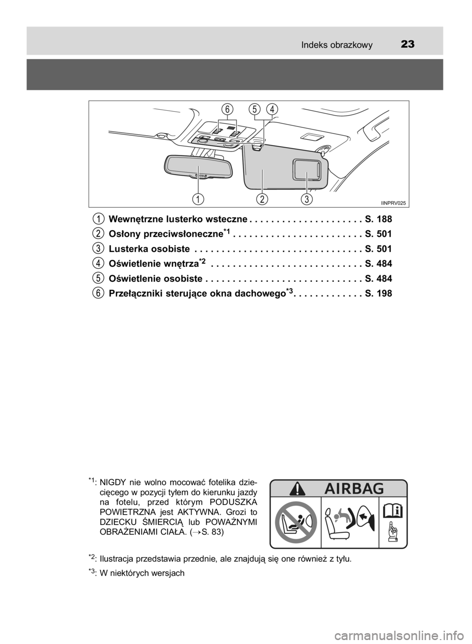 TOYOTA RAV4 2015 Instrukcja obsługi (in Polish) Indeks obrazkowy23
Wewn´trzne lusterko wsteczne . . . . . . . . . . . . . . . . . . . . . S. 188
Os∏ony przeciws∏oneczne
*1. . . . . . . . . . . . . . . . . . . . . . . . S. 501
Lusterka osobiste TOYOTA RAV4 2015 Instrukcja obsługi (in Polish) Indeks obrazkowy23
Wewn´trzne lusterko wsteczne . . . . . . . . . . . . . . . . . . . . . S. 188
Os∏ony przeciws∏oneczne
*1. . . . . . . . . . . . . . . . . . . . . . . . S. 501
Lusterka osobiste