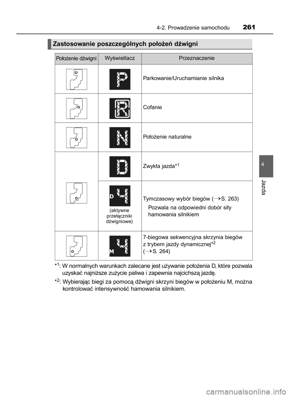 TOYOTA RAV4 2015 Instrukcja obsługi (in Polish) *1: W normalnych warunkach zalecane jest u˝ywanie po∏o˝enia D, które pozwala
uzyskaç najni˝sze zu˝ycie paliwa i zapewnia najcichszà jazd´.
*
2: Wybierajàc biegi za pomocà dêwigni skrzyni TOYOTA RAV4 2015 Instrukcja obsługi (in Polish) *1: W normalnych warunkach zalecane jest u˝ywanie po∏o˝enia D, które pozwala
uzyskaç najni˝sze zu˝ycie paliwa i zapewnia najcichszà jazd´.
*
2: Wybierajàc biegi za pomocà dêwigni skrzyni