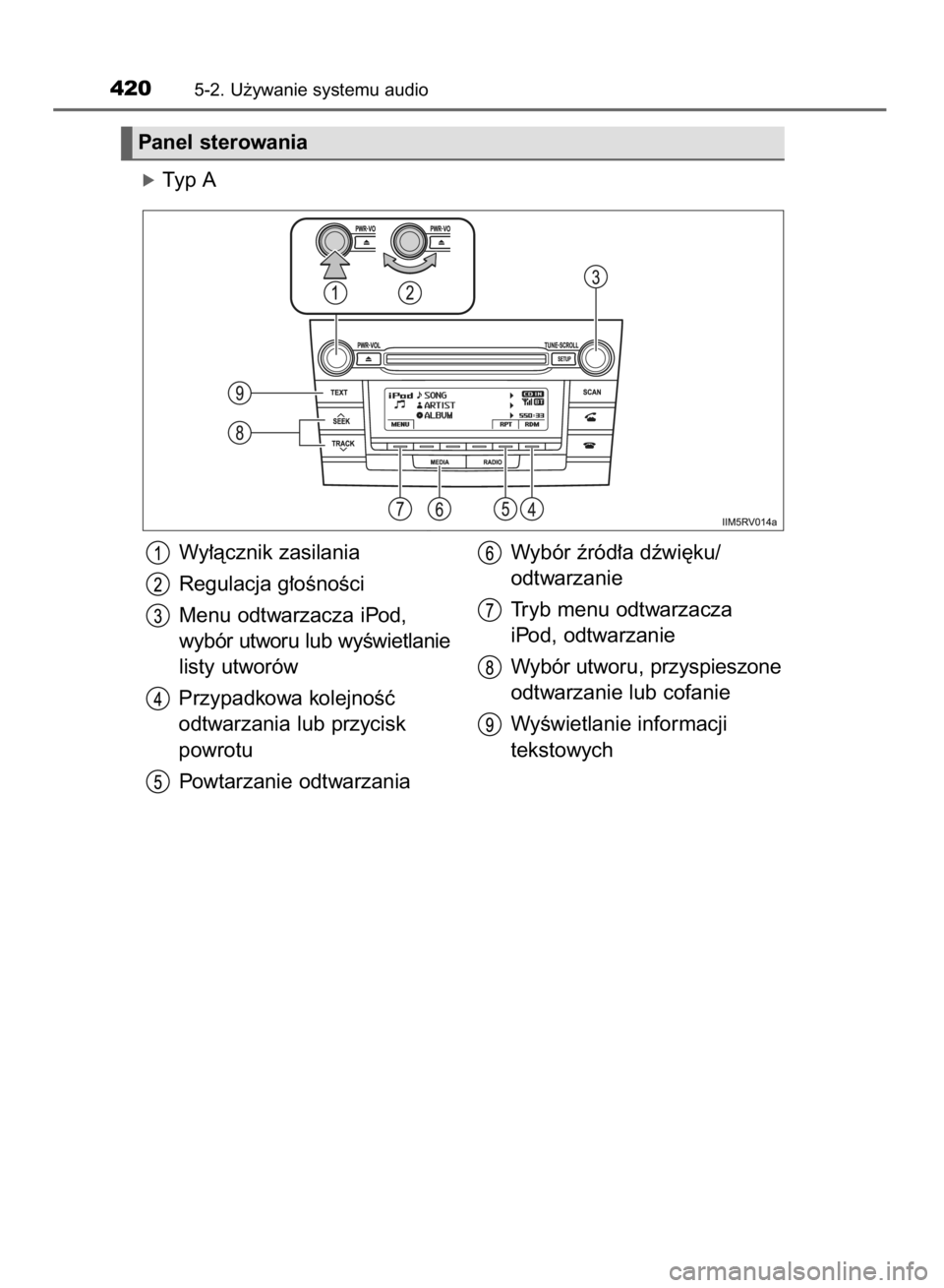 TOYOTA RAV4 2015  Instrukcja obsługi (in Polish) óTyp A
4205-2. U˝ywanie systemu audio
Panel sterowania
Wy∏àcznik zasilania
Regulacja g∏oÊnoÊci
Menu odtwarzacza iPod, 
wybór utworu lub wyÊwietlanie
listy utworów
Przypadkowa kolejnoÊç 
