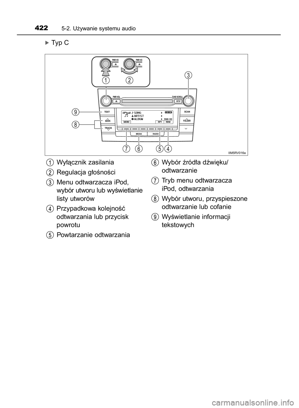 TOYOTA RAV4 2015  Instrukcja obsługi (in Polish) óTyp C
4225-2. U˝ywanie systemu audio
Wy∏àcznik zasilania
Regulacja g∏oÊnoÊci
Menu odtwarzacza iPod,
wybór utworu lub wyÊwietlanie
listy utworów
Przypadkowa kolejnoÊç
odtwarzania lub prz