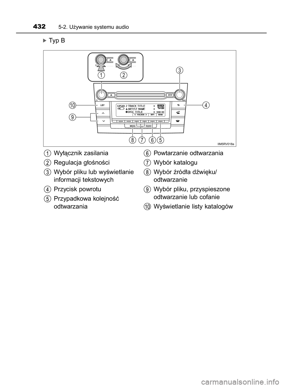 TOYOTA RAV4 2015  Instrukcja obsługi (in Polish) óTyp B
4325-2. U˝ywanie systemu audio
Wy∏àcznik zasilania
Regulacja g∏oÊnoÊci
Wybór pliku lub wyÊwietlanie
informacji tekstowych
Przycisk powrotu
Przypadkowa kolejnoÊç 
odtwarzaniaPowtarz