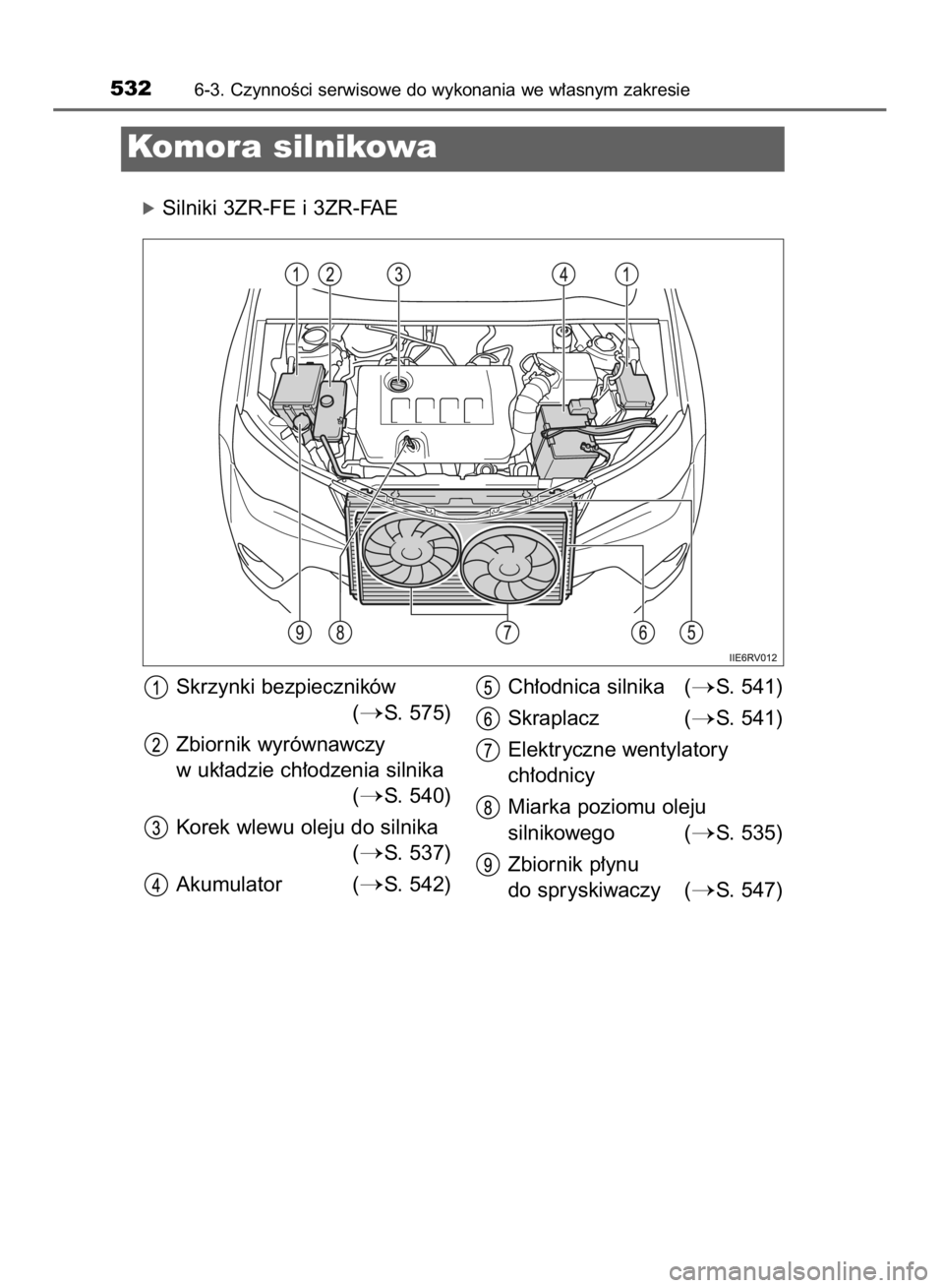 TOYOTA RAV4 2015  Instrukcja obsługi (in Polish) óSilniki 3ZR-FE i 3ZR-FAE
5326-3. CzynnoÊci serwisowe do wykonania we w∏asnym zakresie
Komora silnikowa
Skrzynki bezpieczników
(
S. 575)
Zbiornik wyrównawczy
w uk∏adzie ch∏odzenia silnika
(