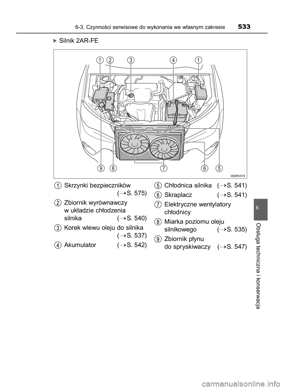 TOYOTA RAV4 2015  Instrukcja obsługi (in Polish) óSilnik 2AR-FE
6-3. CzynnoÊci serwisowe do wykonania we w∏asnym zakresie533
6
Obs∏uga techniczna i konserwacja
Skrzynki bezpieczników
(
S. 575)
Zbiornik wyrównawczy
w uk∏adzie ch∏odzenia
