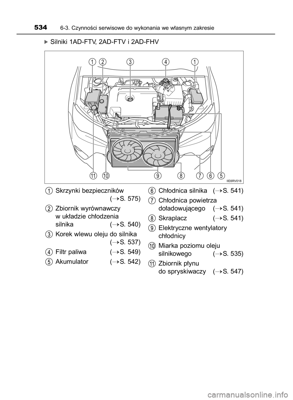 TOYOTA RAV4 2015  Instrukcja obsługi (in Polish) óSilniki 1AD-FTV, 2AD-FTV i 2AD-FHV
5346-3. CzynnoÊci serwisowe do wykonania we w∏asnym zakresie
Skrzynki bezpieczników
(
S. 575)
Zbiornik wyrównawczy
w uk∏adzie ch∏odzenia
silnika (
S. 54