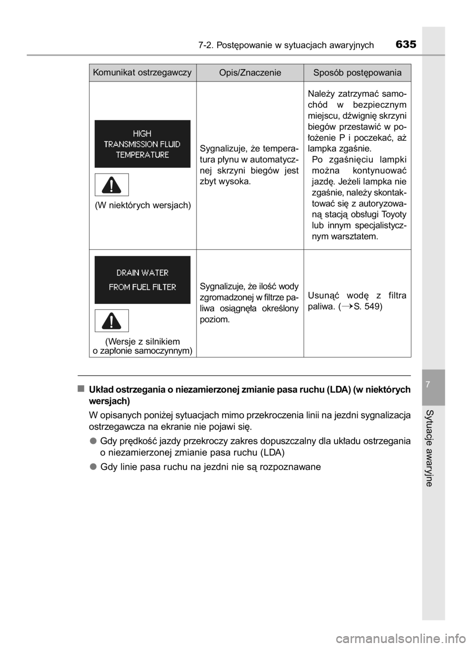 TOYOTA RAV4 2015 Instrukcja obsługi (in Polish) Uk∏ad ostrzegania o niezamierzonej zmianie pasa ruchu (LDA) (w niektórych
wersjach)
W opisanych poni˝ej sytuacjach mimo przekroczenia linii na jezdni sygnalizacja
ostrzegawcza na ekranie nie pojaw TOYOTA RAV4 2015 Instrukcja obsługi (in Polish) Uk∏ad ostrzegania o niezamierzonej zmianie pasa ruchu (LDA) (w niektórych
wersjach)
W opisanych poni˝ej sytuacjach mimo przekroczenia linii na jezdni sygnalizacja
ostrzegawcza na ekranie nie pojaw