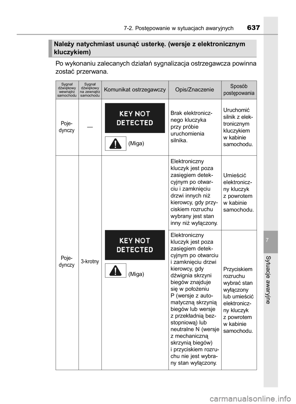 TOYOTA RAV4 2015 Instrukcja obsługi (in Polish) Po wykonaniu zalecanych dzia∏aƒ sygnalizacja ostrzegawcza powinna
zostaç przerwana.
7-2. Post´powanie w sytuacjach awaryjnych637
7
Sytuacje awaryjne
Nale˝y natychmiast usunàç usterk´. (wersje TOYOTA RAV4 2015 Instrukcja obsługi (in Polish) Po wykonaniu zalecanych dzia∏aƒ sygnalizacja ostrzegawcza powinna
zostaç przerwana.
7-2. Post´powanie w sytuacjach awaryjnych637
7
Sytuacje awaryjne
Nale˝y natychmiast usunàç usterk´. (wersje