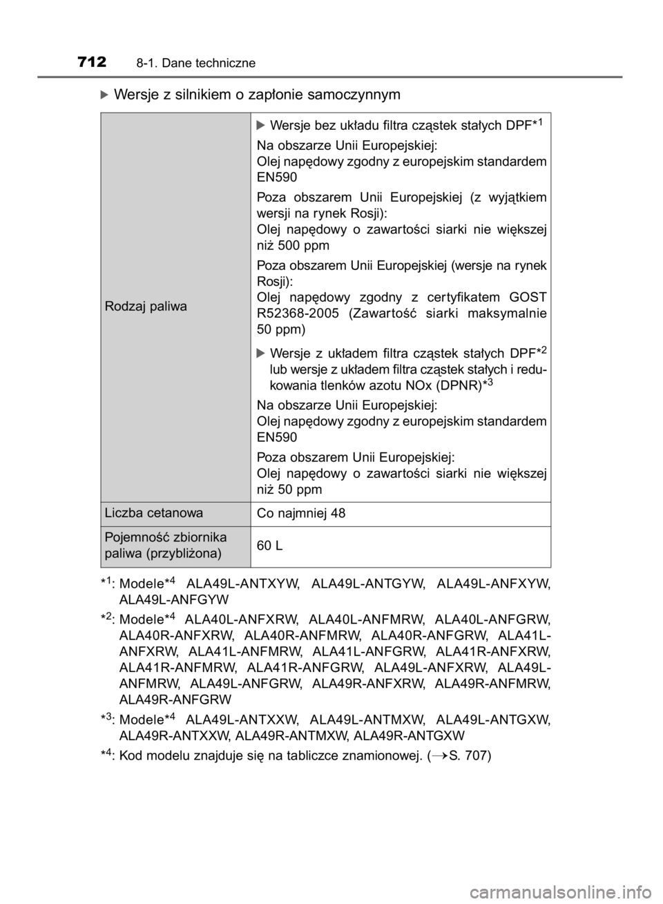 TOYOTA RAV4 2015  Instrukcja obsługi (in Polish) óWersje z silnikiem o zap∏onie samoczynnym
*1: Modele*4ALA49L-ANTXYW,  ALA49L-ANTGYW,  ALA49L-ANFXYW,
ALA49L-ANFGYW
*
2: Modele*4ALA40L-ANFXRW,  ALA40L-ANFMRW,  ALA40L-ANFGRW,
ALA40R-ANFXRW,  ALA40
