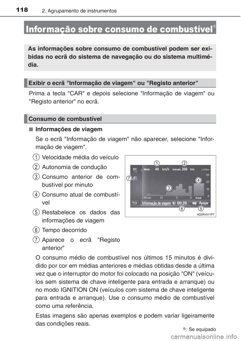 TOYOTA RAV4 2015 Manual de utilização (in Portuguese) 1182. Agrupamento de instrumentos
Informação sobre consumo de combustível∗
Prima a tecla "CAR" e depois selecione "Informação de viagem" ou
"Registo anterior" no ecrã.
TOYOTA RAV4 2015 Manual de utilização (in Portuguese) 1182. Agrupamento de instrumentos
Informação sobre consumo de combustível∗
Prima a tecla "CAR" e depois selecione "Informação de viagem" ou
"Registo anterior" no ecrã.