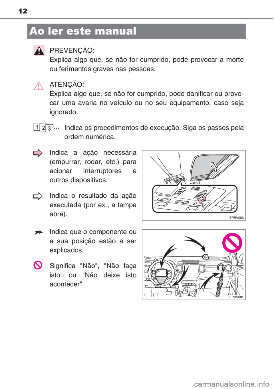 TOYOTA RAV4 2015 Manual de utilização (in Portuguese) 12
Ao ler este manual
PREVENÇÃO:
Explica algo que, se não for cumprido, pode provocar a morte
ou ferimentos graves nas pessoas.
ATENÇÃO:
Explica algo que, se não for cumprido, pode danificar ou TOYOTA RAV4 2015 Manual de utilização (in Portuguese) 12
Ao ler este manual
PREVENÇÃO:
Explica algo que, se não for cumprido, pode provocar a morte
ou ferimentos graves nas pessoas.
ATENÇÃO:
Explica algo que, se não for cumprido, pode danificar ou