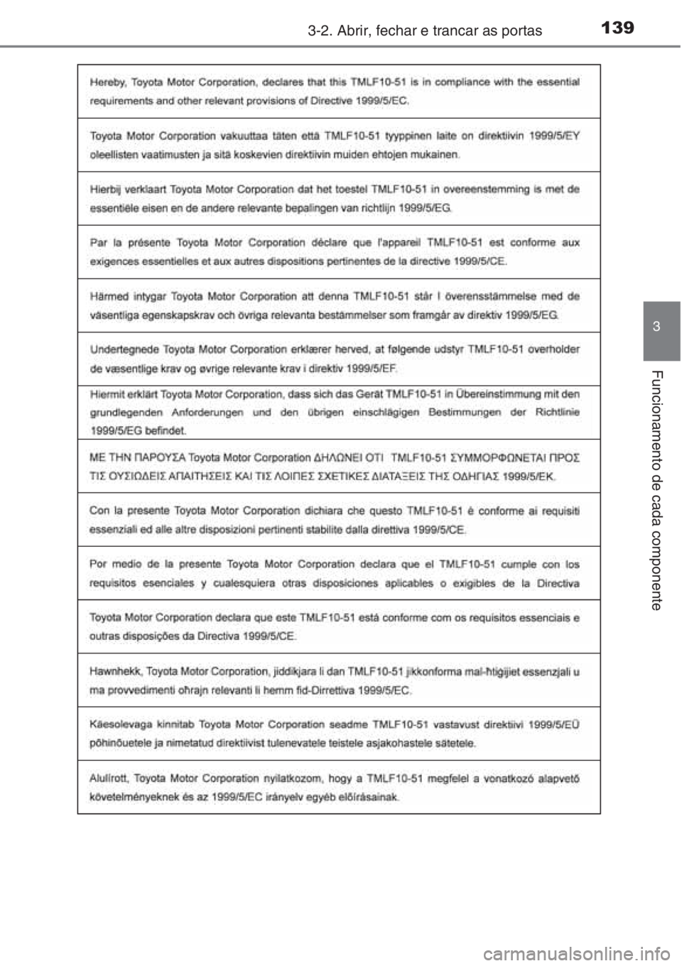 TOYOTA RAV4 2015 Manual de utilização (in Portuguese) 1393-2. Abrir, fechar e trancar as portas
3
Funcionamento de cada componente TOYOTA RAV4 2015 Manual de utilização (in Portuguese) 1393-2. Abrir, fechar e trancar as portas
3
Funcionamento de cada componente