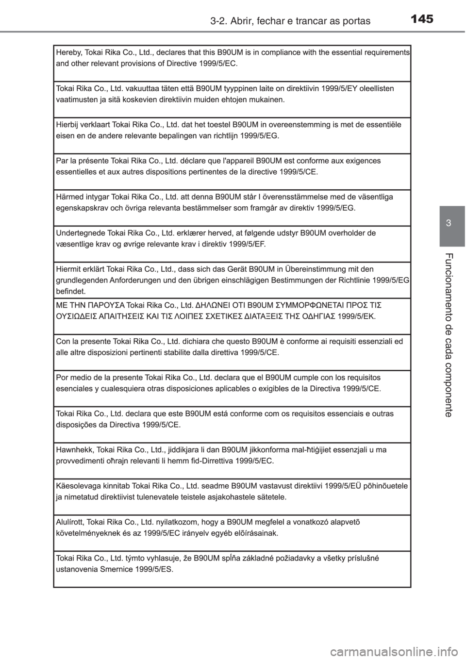 TOYOTA RAV4 2015  Manual de utilização (in Portuguese) 1453-2. Abrir, fechar e trancar as portas
3
Funcionamento de cada componente 