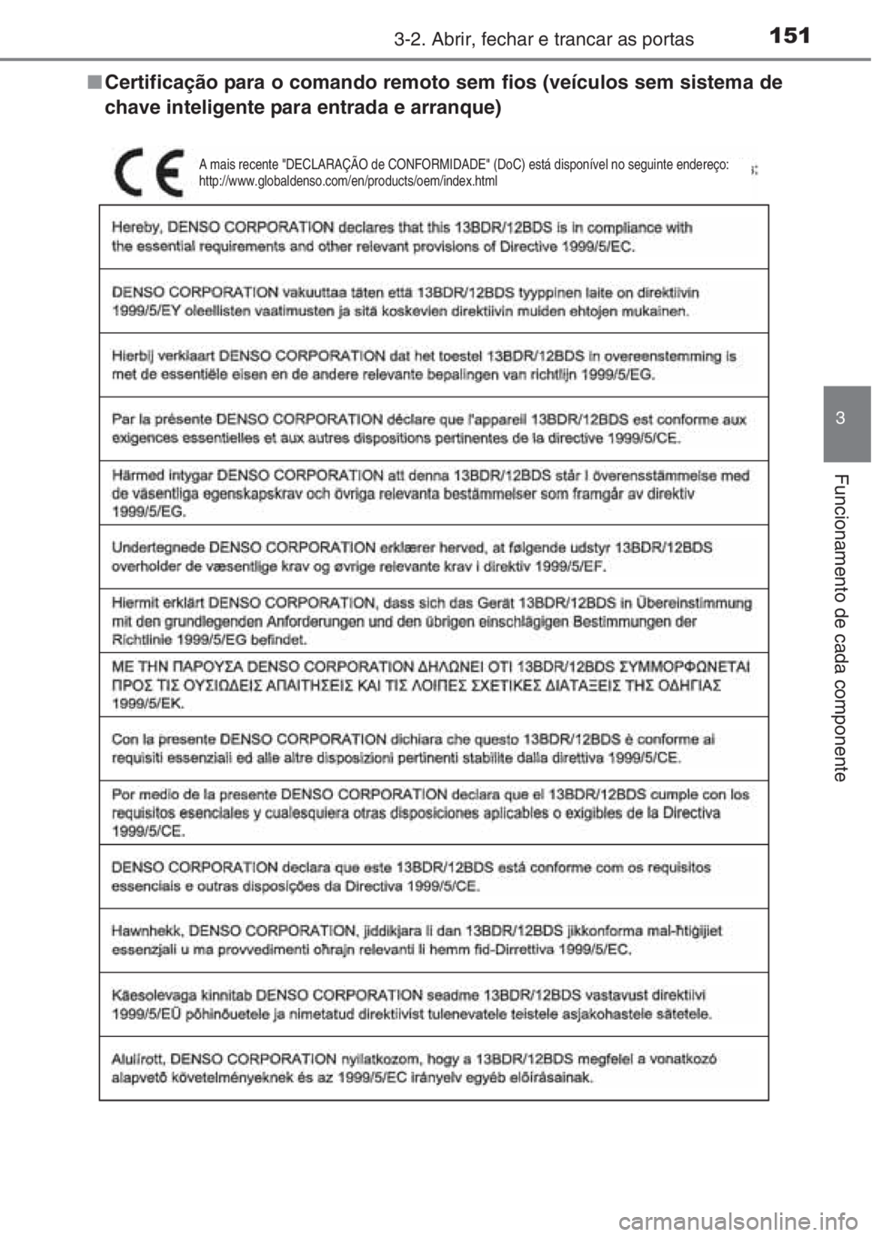 TOYOTA RAV4 2015  Manual de utilização (in Portuguese) 1513-2. Abrir, fechar e trancar as portas
3
Funcionamento de cada componente
■Certificação para o comando remoto sem fios (veículos sem sistema de
chave inteligente para entrada e arranque)
A mai