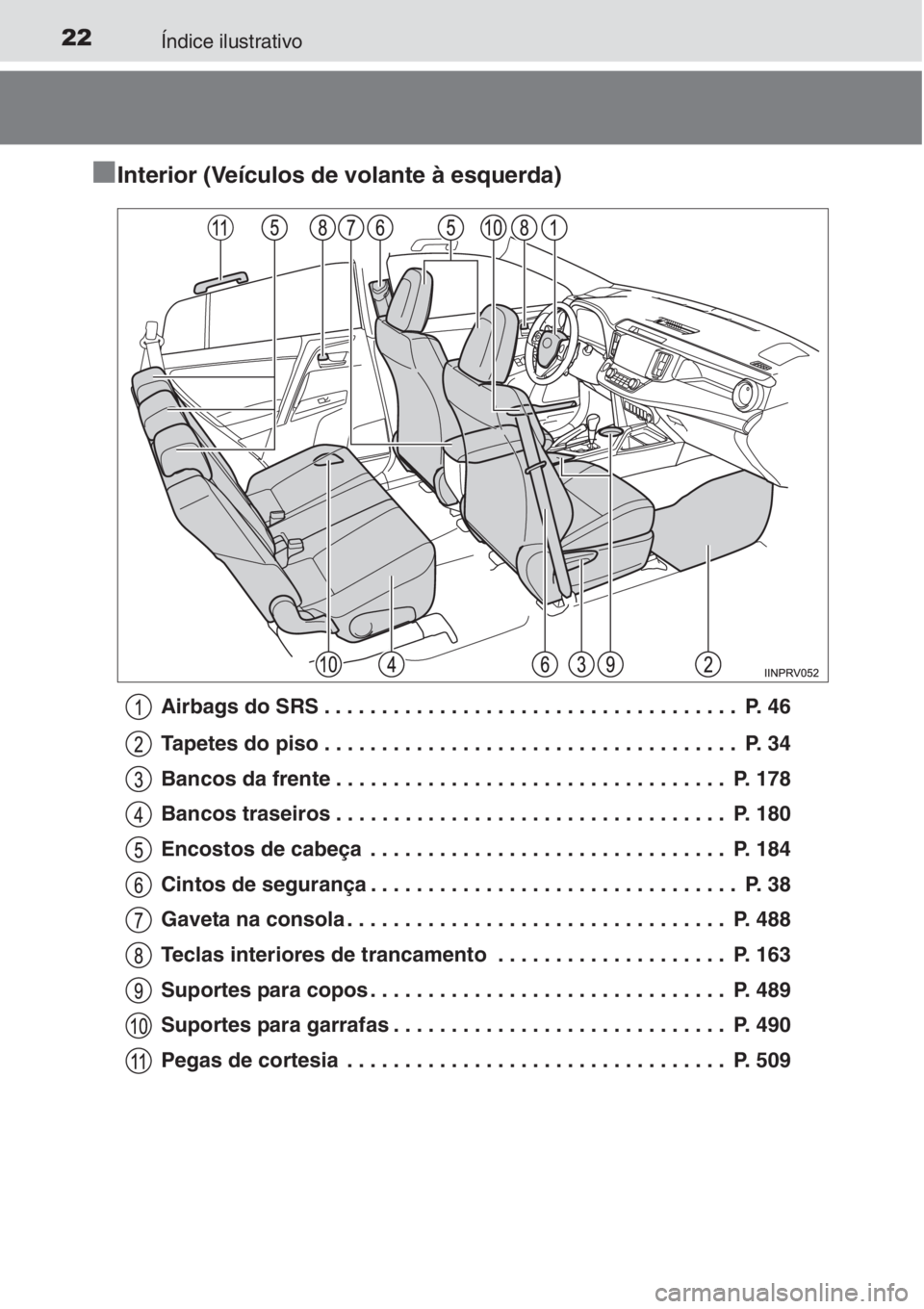 TOYOTA RAV4 2015 Manual de utilização (in Portuguese) 22Índice ilustrativo
■Interior (Veículos de volante à esquerda)
Airbags do SRS . . . . . . . . . . . . . . . . . . . . . . . . . . . . . . . . . . . . P. 46
Tapetes do piso . . . . . . . . . . . TOYOTA RAV4 2015 Manual de utilização (in Portuguese) 22Índice ilustrativo
■Interior (Veículos de volante à esquerda)
Airbags do SRS . . . . . . . . . . . . . . . . . . . . . . . . . . . . . . . . . . . . P. 46
Tapetes do piso . . . . . . . . . . .