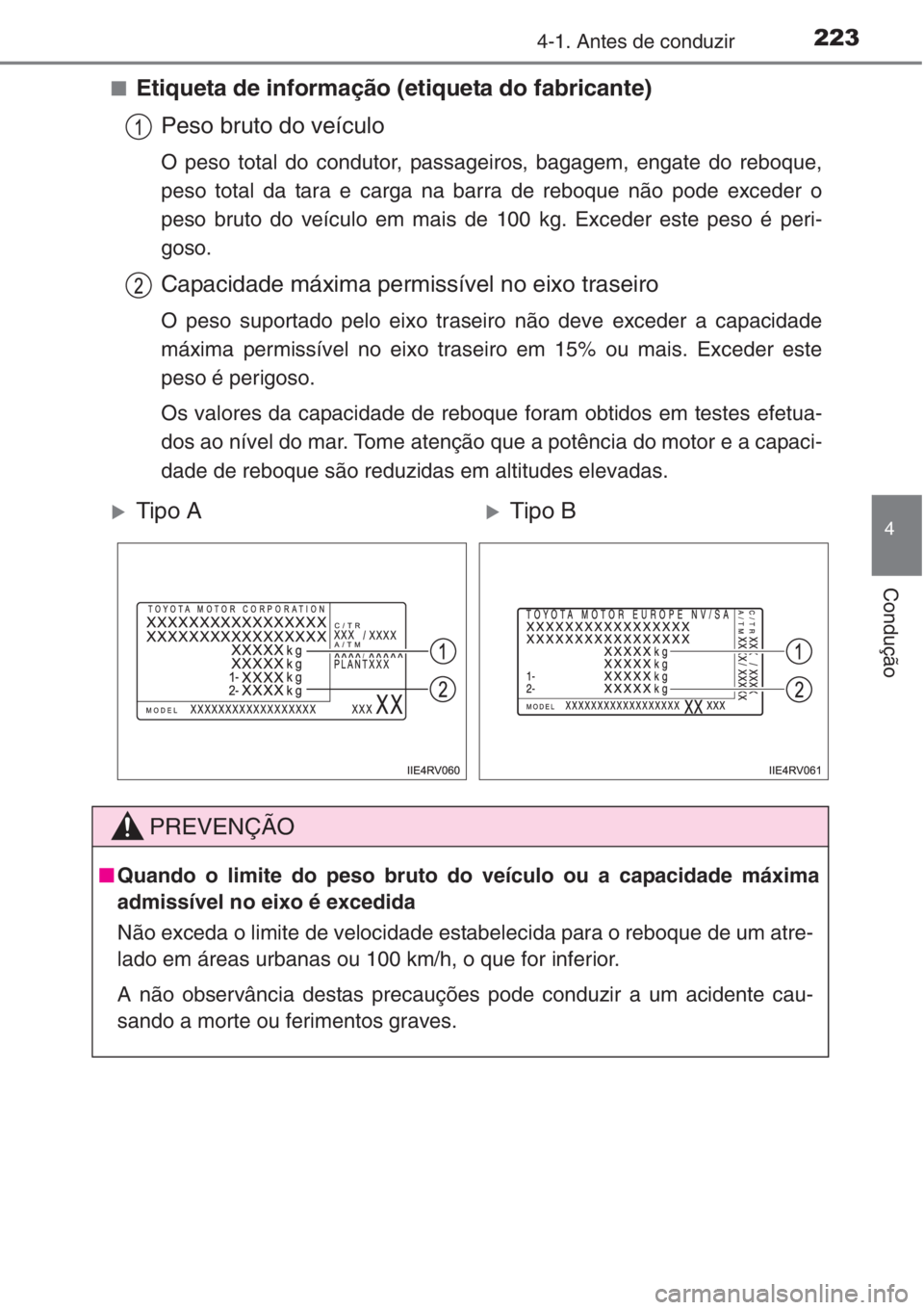 TOYOTA RAV4 2015  Manual de utilização (in Portuguese) 2234-1. Antes de conduzir
4
Condução
■Etiqueta de informação (etiqueta do fabricante)
Peso bruto do veículo
O peso total do condutor, passageiros, bagagem, engate do reboque,
peso total da tara
