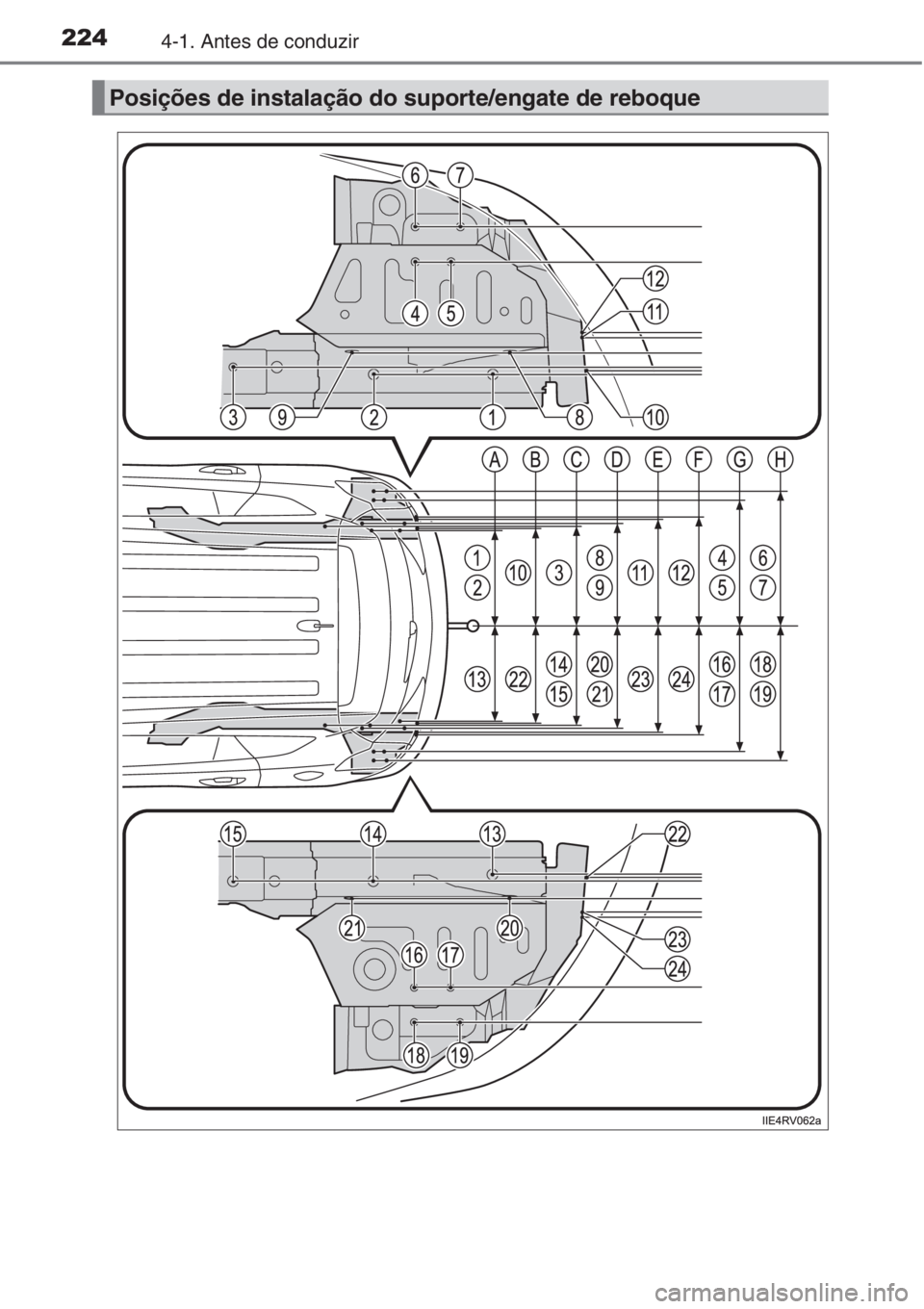 TOYOTA RAV4 2015  Manual de utilização (in Portuguese) 2244-1. Antes de conduzir
Posições de instalação do suporte/engate de reboque 