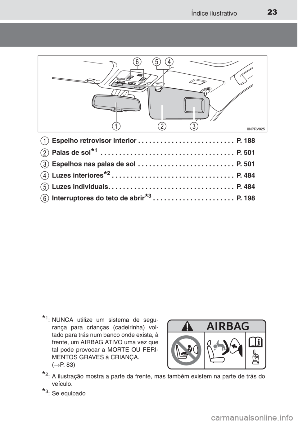TOYOTA RAV4 2015 Manual de utilização (in Portuguese) 23Índice ilustrativo
Espelho retrovisor interior . . . . . . . . . . . . . . . . . . . . . . . . . . P. 188
Palas de sol
*1 . . . . . . . . . . . . . . . . . . . . . . . . . . . . . . . . . . . . P TOYOTA RAV4 2015 Manual de utilização (in Portuguese) 23Índice ilustrativo
Espelho retrovisor interior . . . . . . . . . . . . . . . . . . . . . . . . . . P. 188
Palas de sol
*1 . . . . . . . . . . . . . . . . . . . . . . . . . . . . . . . . . . . . P