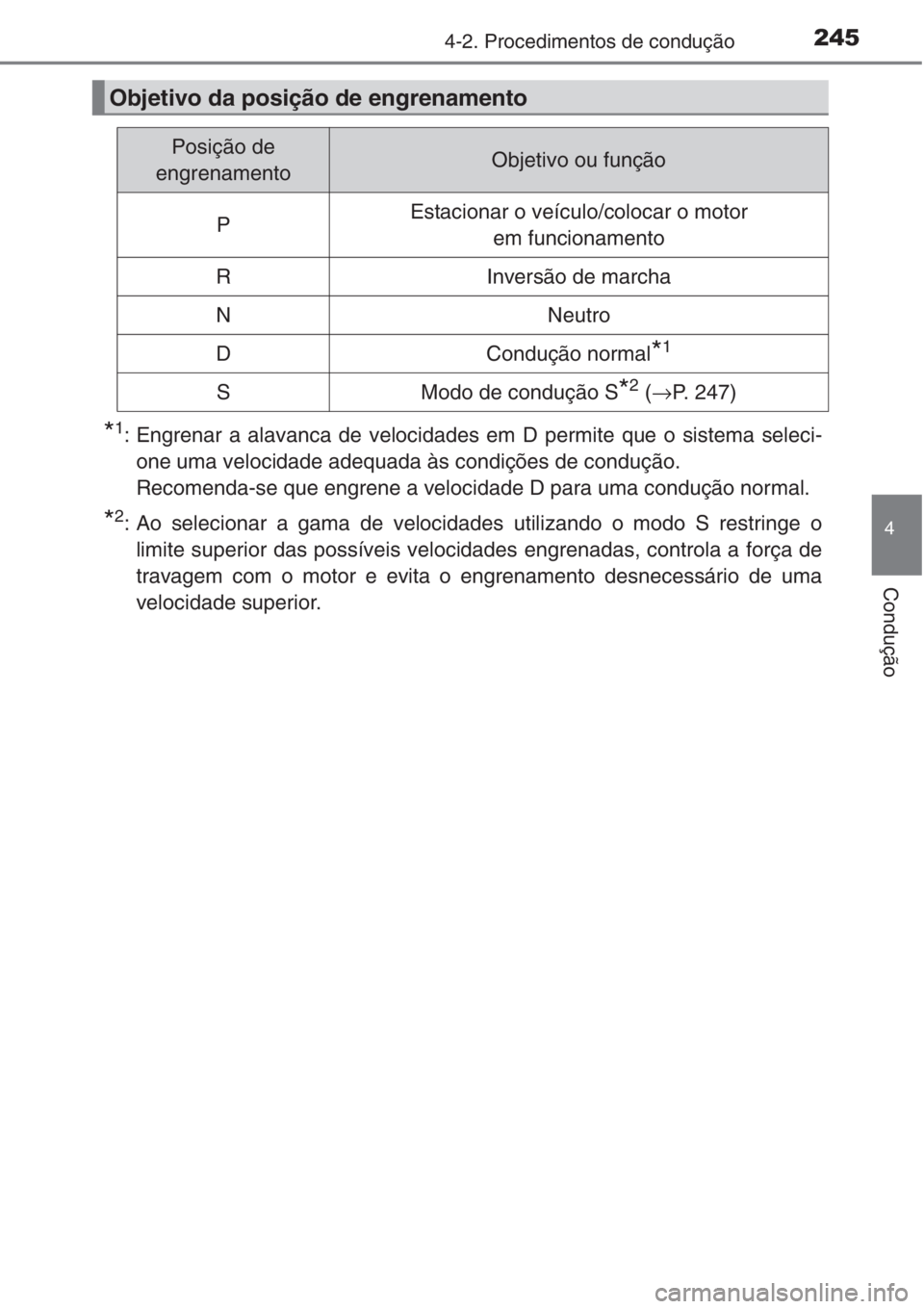 TOYOTA RAV4 2015  Manual de utilização (in Portuguese) 2454-2. Procedimentos de condução
4
Condução
*1: Engrenar a alavanca de velocidades em D permite que o sistema seleci-
one uma velocidade adequada às condições de condução. 
Recomenda-se que 