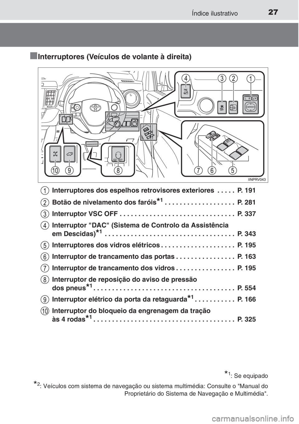 TOYOTA RAV4 2015 Manual de utilização (in Portuguese) 27Índice ilustrativo
■Interruptores (Veículos de volante à direita)
Interruptores dos espelhos retrovisores exteriores . . . . . P. 191
Botão de nivelamento dos faróis
*1. . . . . . . . . . . TOYOTA RAV4 2015 Manual de utilização (in Portuguese) 27Índice ilustrativo
■Interruptores (Veículos de volante à direita)
Interruptores dos espelhos retrovisores exteriores . . . . . P. 191
Botão de nivelamento dos faróis
*1. . . . . . . . . . .