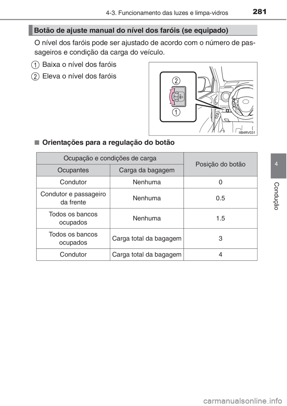 TOYOTA RAV4 2015  Manual de utilização (in Portuguese) 2814-3. Funcionamento das luzes e limpa-vidros
4
Condução
O nível dos faróis pode ser ajustado de acordo com o número de pas-
sageiros e condição da carga do veículo.
Baixa o nível dos farói