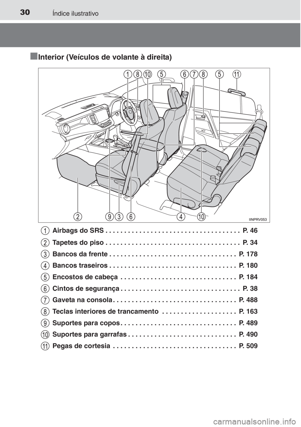 TOYOTA RAV4 2015 Manual de utilização (in Portuguese) 30Índice ilustrativo
■Interior (Veículos de volante à direita)
Airbags do SRS . . . . . . . . . . . . . . . . . . . . . . . . . . . . . . . . . . . . P. 46
Tapetes do piso . . . . . . . . . . . TOYOTA RAV4 2015 Manual de utilização (in Portuguese) 30Índice ilustrativo
■Interior (Veículos de volante à direita)
Airbags do SRS . . . . . . . . . . . . . . . . . . . . . . . . . . . . . . . . . . . . P. 46
Tapetes do piso . . . . . . . . . . .