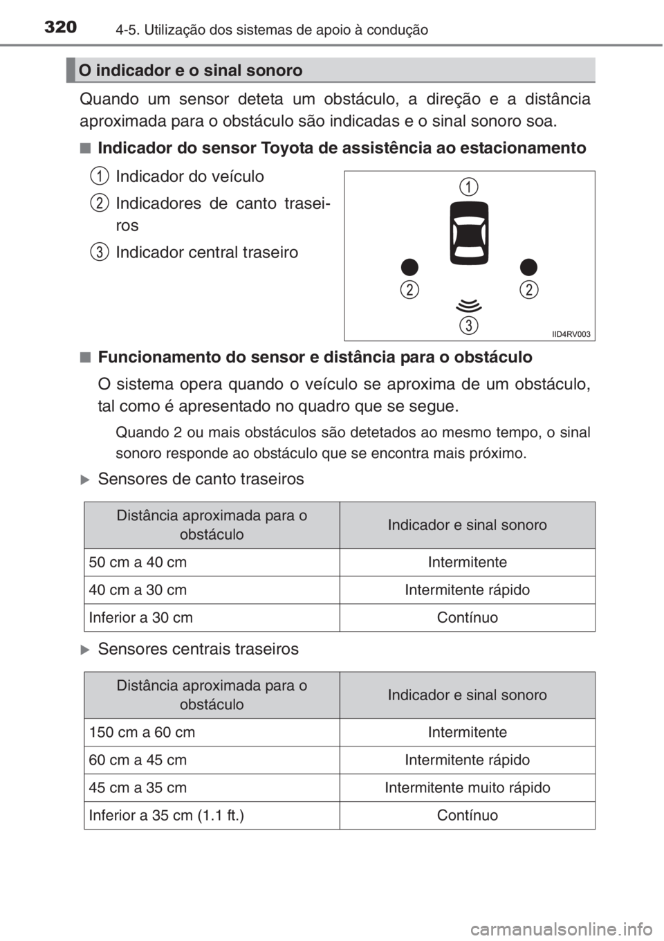 TOYOTA RAV4 2015 Manual de utilização (in Portuguese) 3204-5. Utilização dos sistemas de apoio à condução
Quando um sensor deteta um obstáculo, a direção e a distância
aproximada para o obstáculo são indicadas e o sinal sonoro soa.
■Indicado TOYOTA RAV4 2015 Manual de utilização (in Portuguese) 3204-5. Utilização dos sistemas de apoio à condução
Quando um sensor deteta um obstáculo, a direção e a distância
aproximada para o obstáculo são indicadas e o sinal sonoro soa.
■Indicado