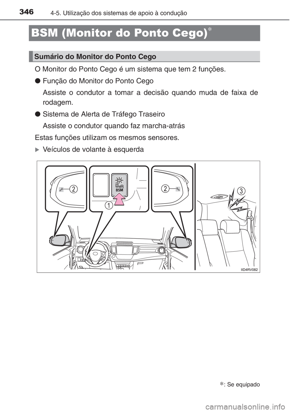 TOYOTA RAV4 2015 Manual de utilização (in Portuguese) 3464-5. Utilização dos sistemas de apoio à condução
BSM (Monitor do Ponto Cego)∗
O Monitor do Ponto Cego é um sistema que tem 2 funções.
●Função do Monitor do Ponto Cego
Assiste o condut TOYOTA RAV4 2015 Manual de utilização (in Portuguese) 3464-5. Utilização dos sistemas de apoio à condução
BSM (Monitor do Ponto Cego)∗
O Monitor do Ponto Cego é um sistema que tem 2 funções.
●Função do Monitor do Ponto Cego
Assiste o condut