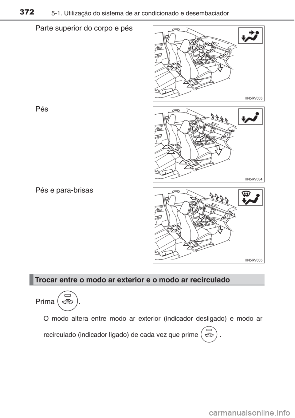TOYOTA RAV4 2015 Manual de utilização (in Portuguese) 3725-1. Utilização do sistema de ar condicionado e desembaciador
Parte superior do corpo e pés
Pés
Pés e para-brisas
Prima .
O modo altera entre modo ar exterior (indicador desligado) e modo ar
r TOYOTA RAV4 2015 Manual de utilização (in Portuguese) 3725-1. Utilização do sistema de ar condicionado e desembaciador
Parte superior do corpo e pés
Pés
Pés e para-brisas
Prima .
O modo altera entre modo ar exterior (indicador desligado) e modo ar
r
