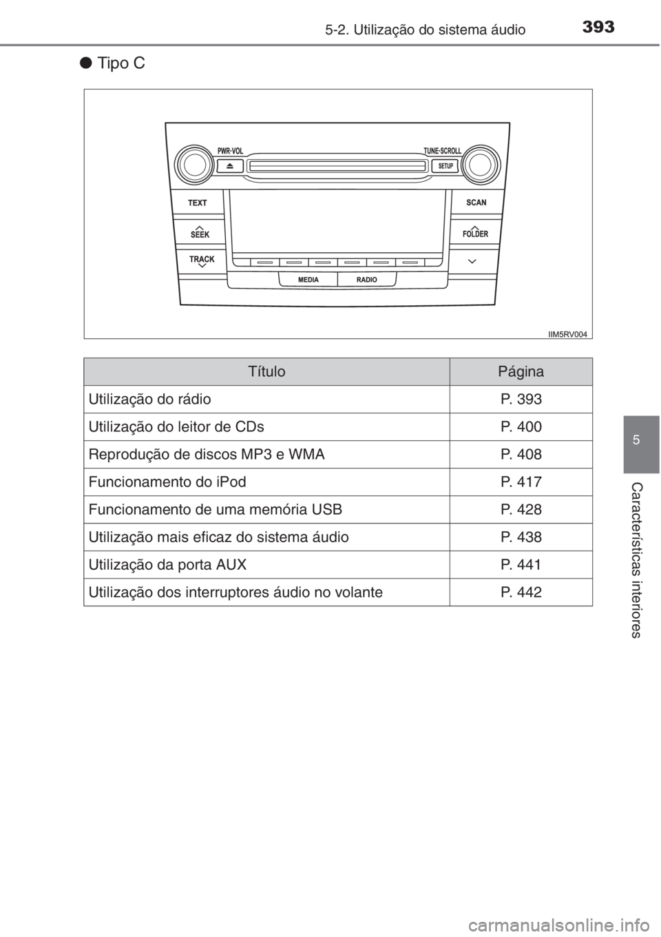 TOYOTA RAV4 2015  Manual de utilização (in Portuguese) 3935-2. Utilização do sistema áudio
5
Características interiores
●Tipo C
TítuloPágina
Utilização do rádioP.  3 9 3
Utilização do leitor de CDsP.  4 0 0
Reprodução de discos MP3 e WMAP. 