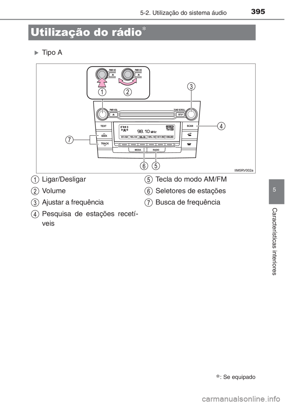TOYOTA RAV4 2015  Manual de utilização (in Portuguese) 395
5
5-2. Utilização do sistema áudio
Características interiores
Utilização do rádio∗
�XTipo A
∗: Se equipado
Ligar/Desligar
Vo l u m e
Ajustar a frequência
Pesquisa de estações recetí