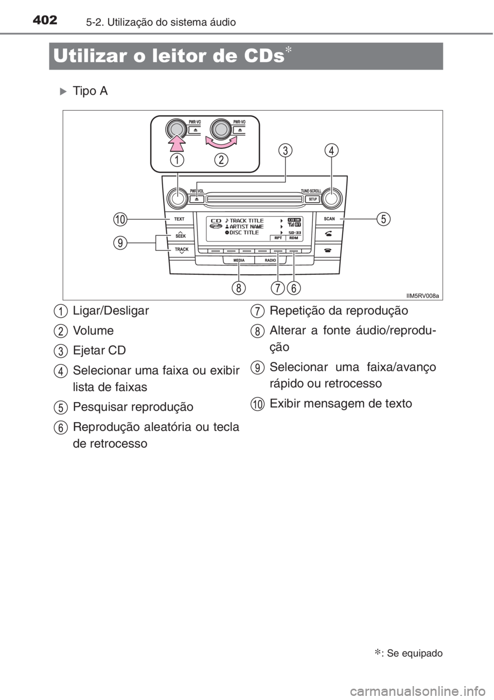 TOYOTA RAV4 2015  Manual de utilização (in Portuguese) 4025-2. Utilização do sistema áudio
Utilizar o leitor de CDs∗
�XTipo A
∗: Se equipado
Ligar/Desligar
Vo l u m e
Ejetar CD
Selecionar uma faixa ou exibir
lista de faixas
Pesquisar reprodução
R