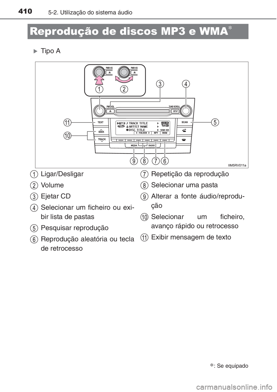 TOYOTA RAV4 2015  Manual de utilização (in Portuguese) 4105-2. Utilização do sistema áudio
Reprodução de discos MP3 e WMA∗
�XTipo A
∗: Se equipado
Ligar/Desligar
Vo l u m e
Ejetar CD
Selecionar um ficheiro ou exi-
bir lista de pastas
Pesquisar re
