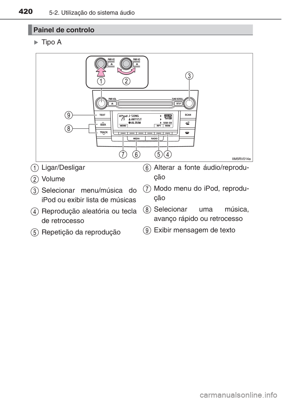 TOYOTA RAV4 2015  Manual de utilização (in Portuguese) 4205-2. Utilização do sistema áudio
�XTipo A
Painel de controlo
Ligar/Desligar
Vo l u m e
Selecionar menu/música do
iPod ou exibir lista de músicas
Reprodução aleatória ou tecla
de retrocesso

