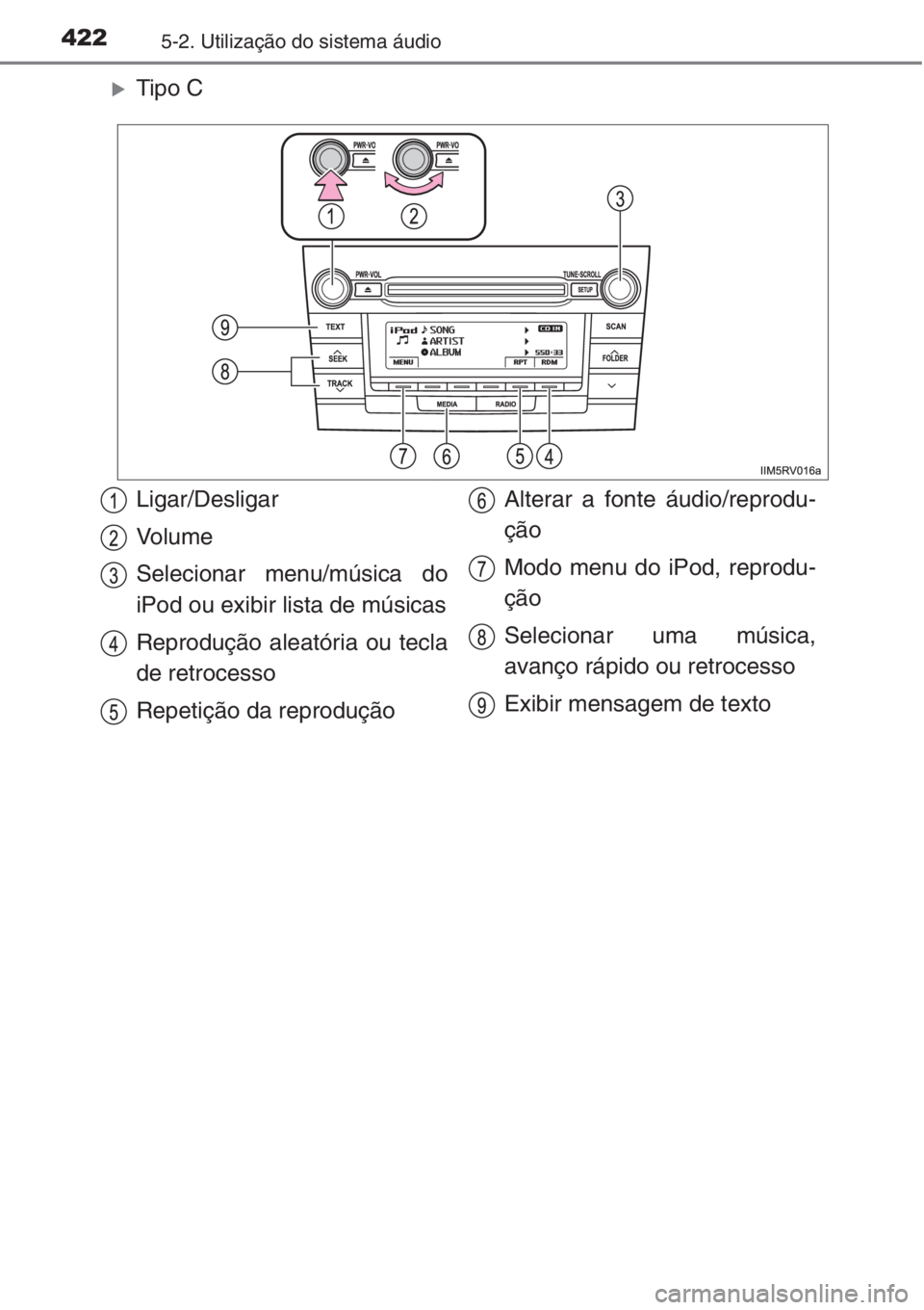 TOYOTA RAV4 2015  Manual de utilização (in Portuguese) 4225-2. Utilização do sistema áudio
�XTipo C
Ligar/Desligar
Vo l u m e
Selecionar menu/música do
iPod ou exibir lista de músicas
Reprodução aleatória ou tecla
de retrocesso
Repetição da repr